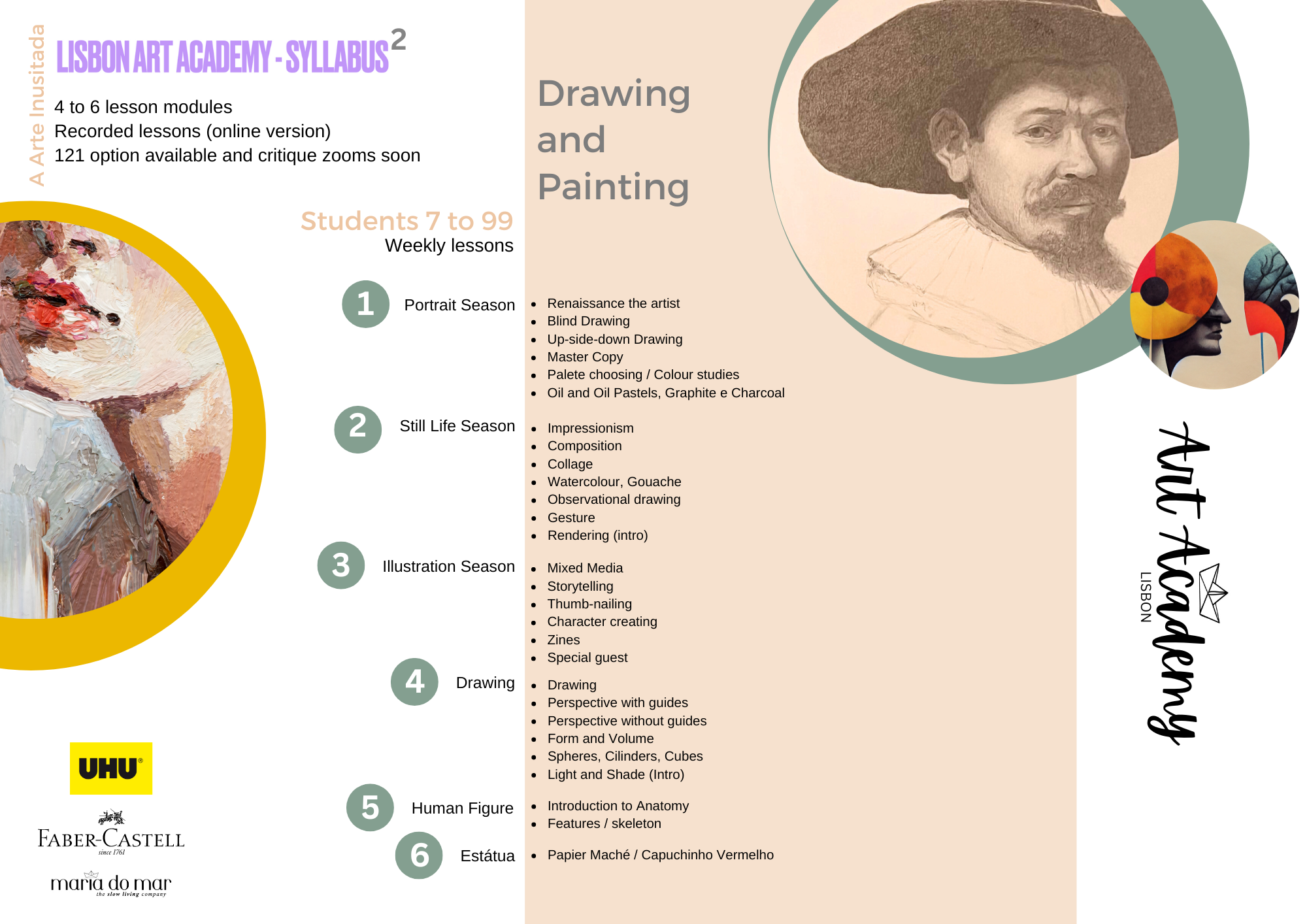 Art Academy - Drawing and Painting, Monthly