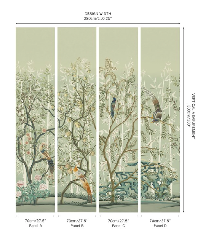 Papel de Parede, La Voliere