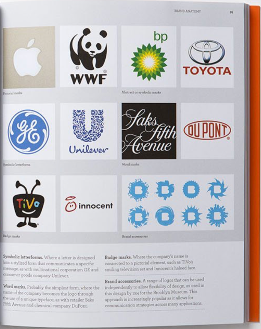 Creating a Brand Identity, A Guide for Designers - Maria do Mar