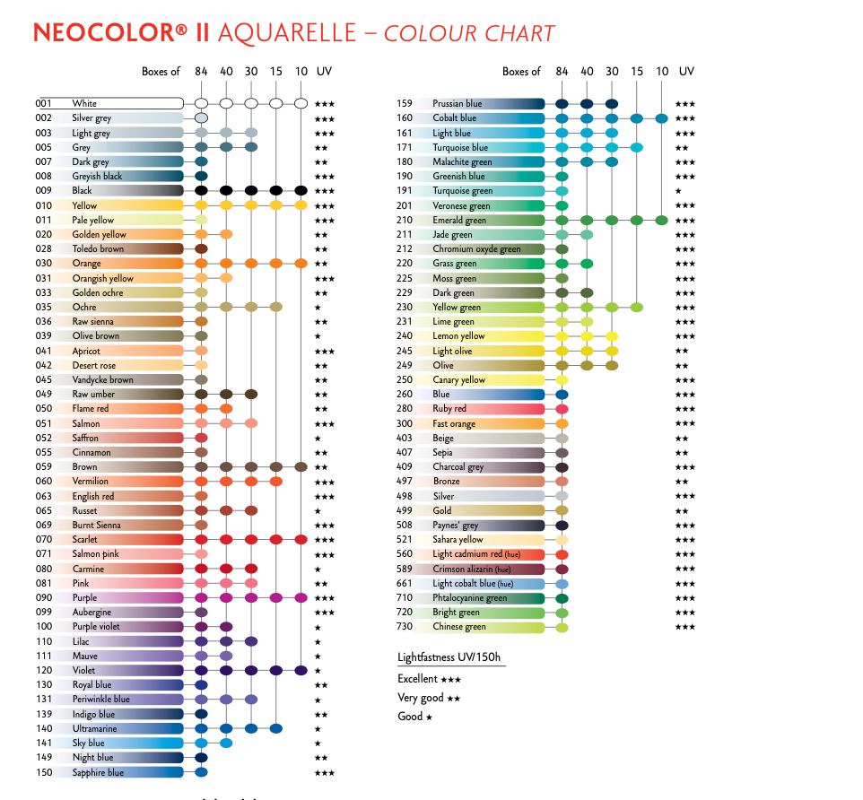 Lápis de Cera Neocolor II Aquarelle, 15 Cores