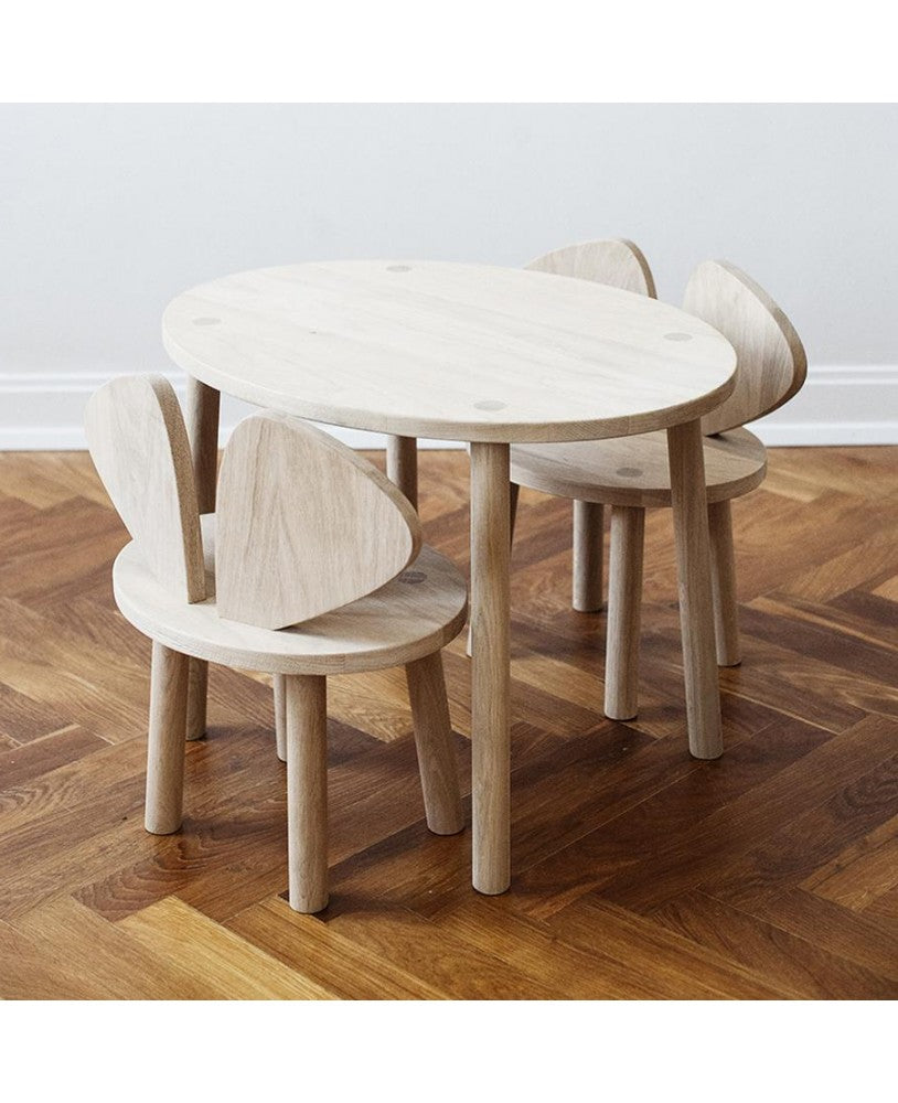 Mesa Rato