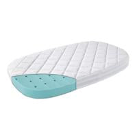 Mattress for Classic Babycot 0-3 years