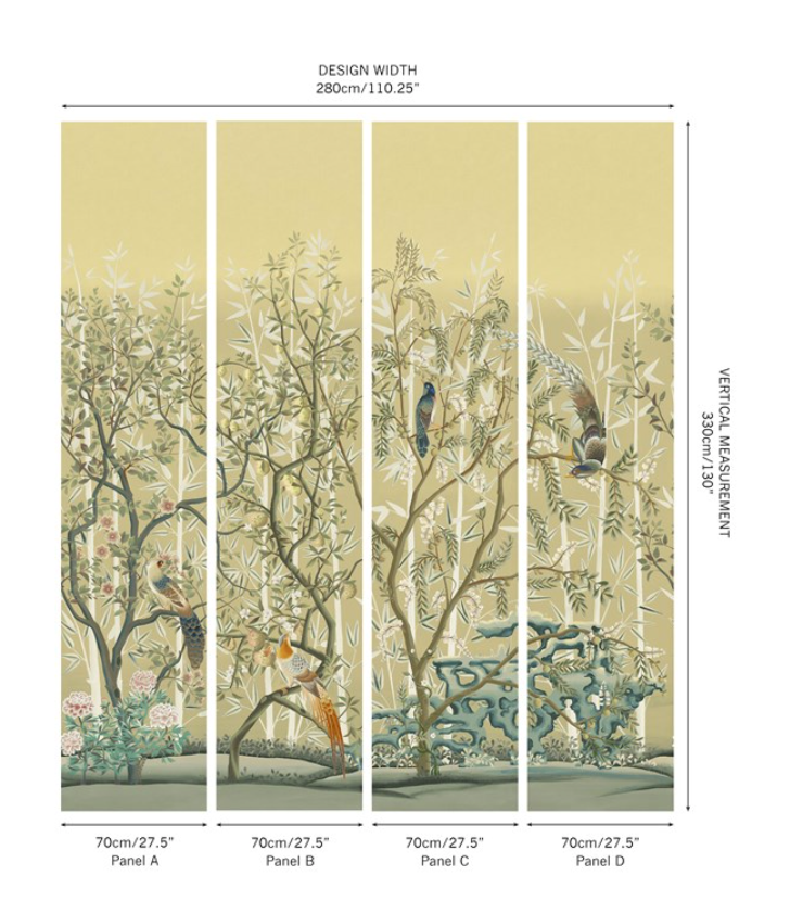Papel de Parede, La Voliere