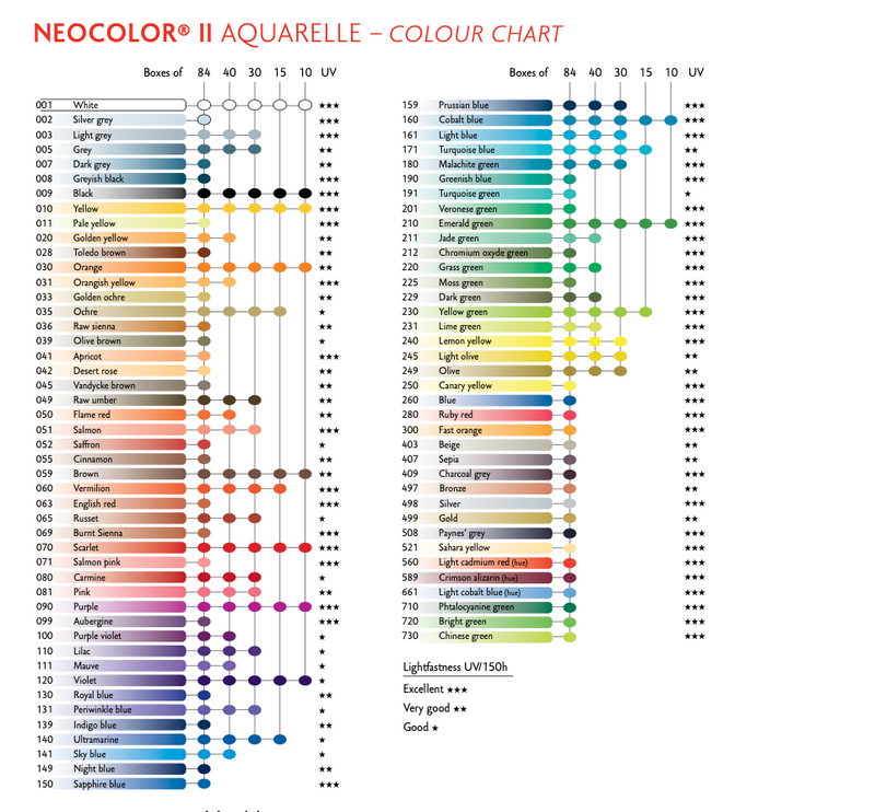 Lápis de Cera Neocolor II Aquarelle, 15 Cores